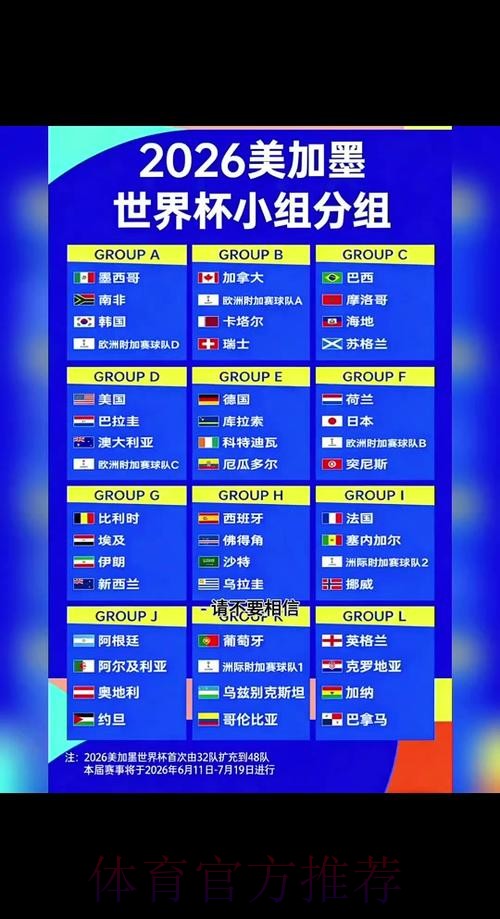 2026世界杯完整赛程详细安排全程直播官网入口